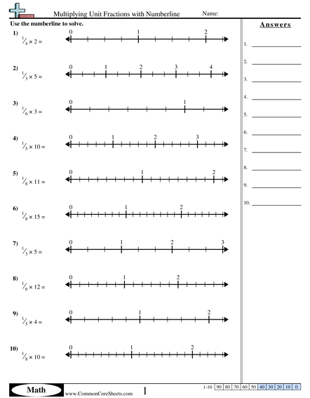 Multiplying Unit Fractions with Numberlines Worksheet - Multiplying Unit Fractions with Numberline worksheet